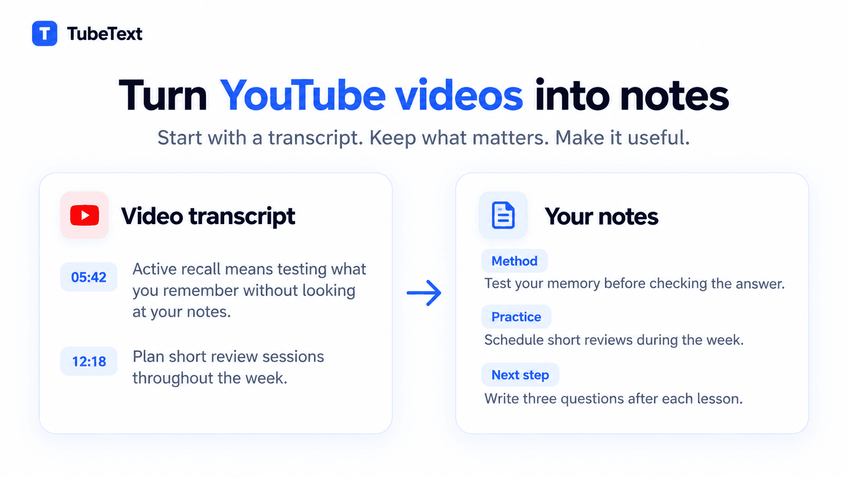 A YouTube video transcript being transformed into concise, structured notes